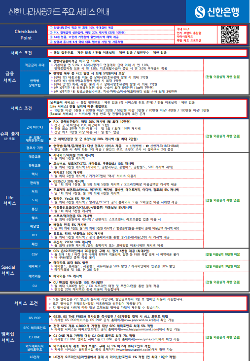 신한은행 나라사랑카드
