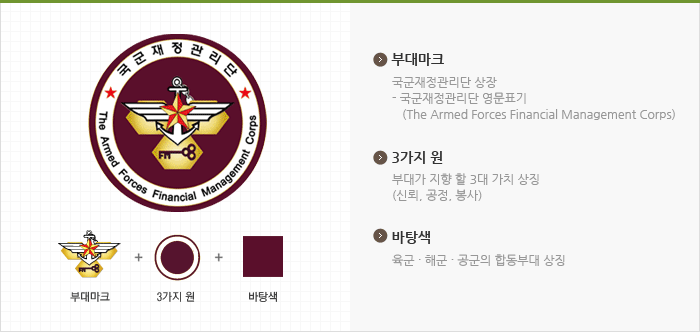 엠블럼