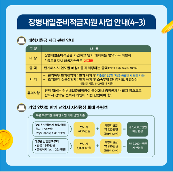 5번