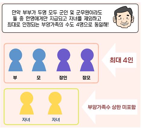 탐구생활12.JPG 첨부 이미지